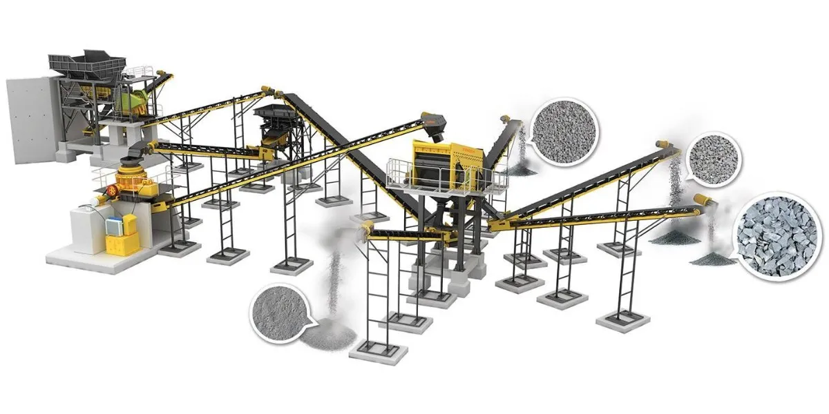 Crushing Plant Flow Chart